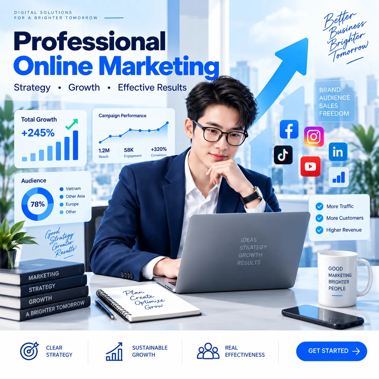 Bứt Phá Doanh Thu Trong Kỷ Nguyên Số