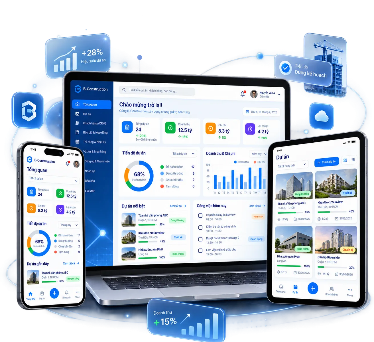 Chức năng TINH GỌN của phần mềm