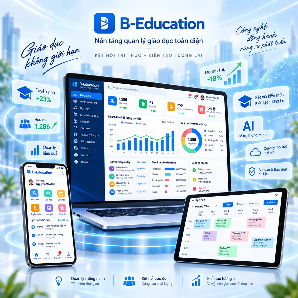 Phần mềm tinh gọn B-Education