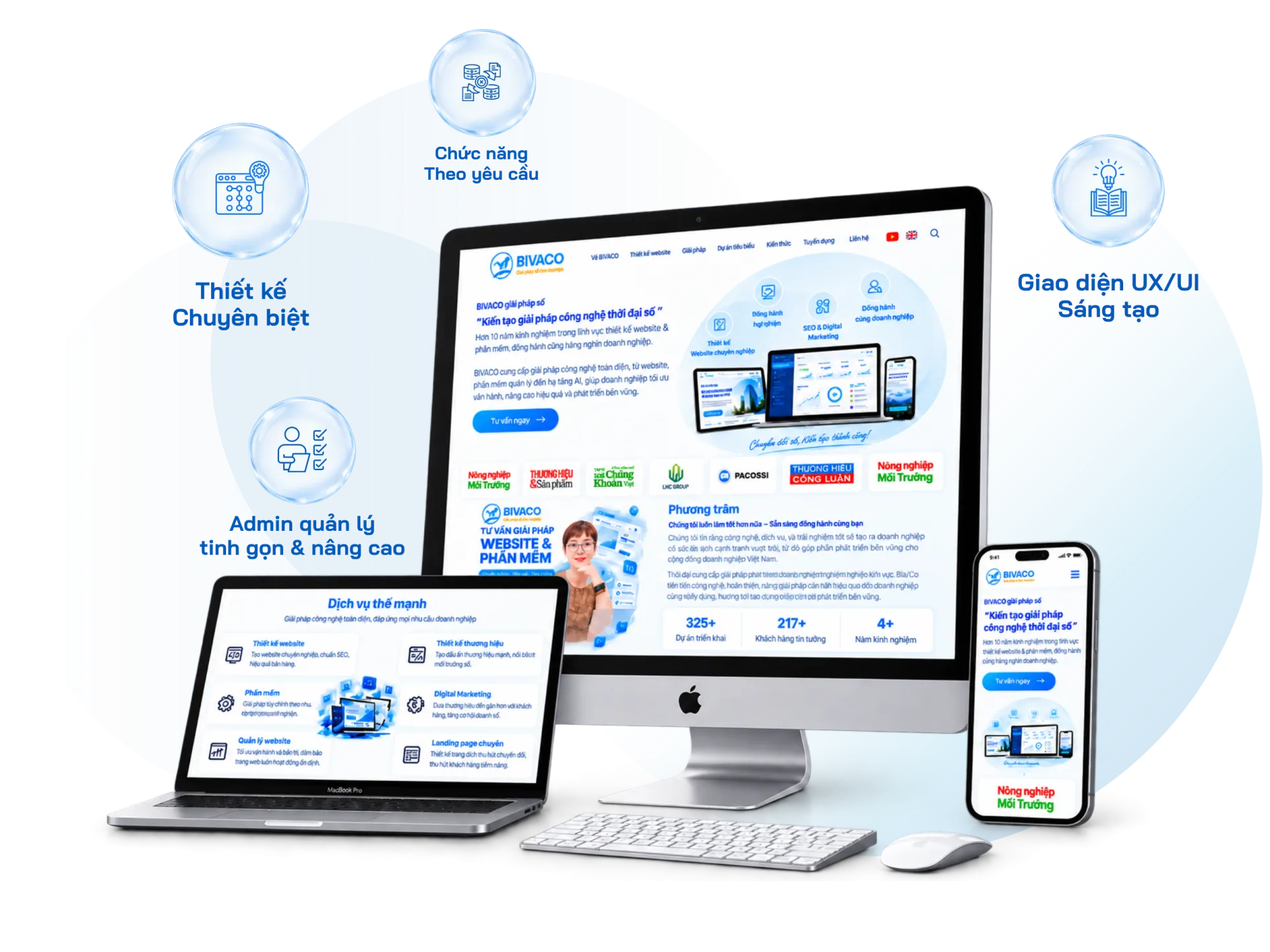 Thiết kế Website Chuyên nghiệp